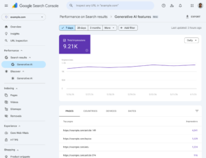 AI performance reports in Google Search Console
